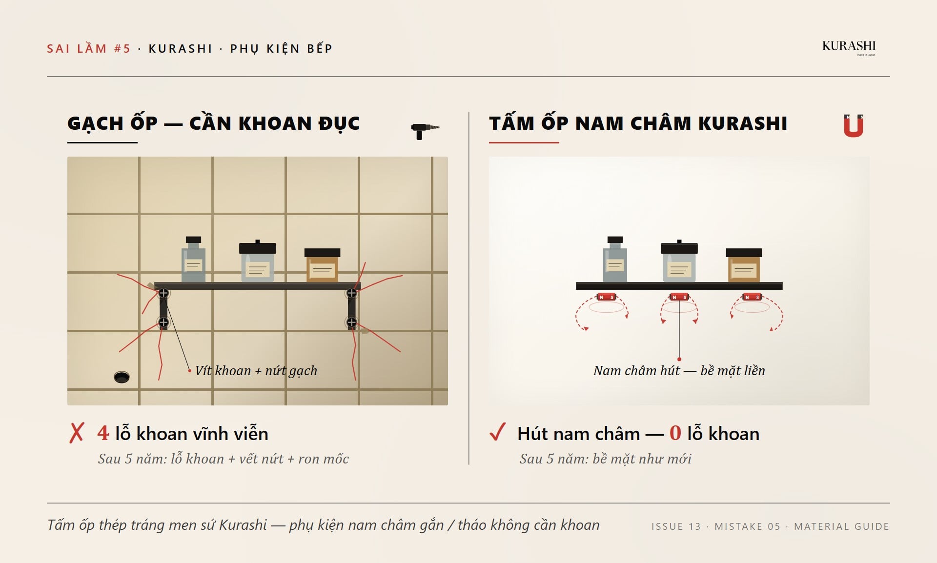 So sánh phụ kiện bếp khoan đục trên gạch ốp với phụ kiện nam châm Kurashi gắn trên tấm ốp thép tráng men sứ