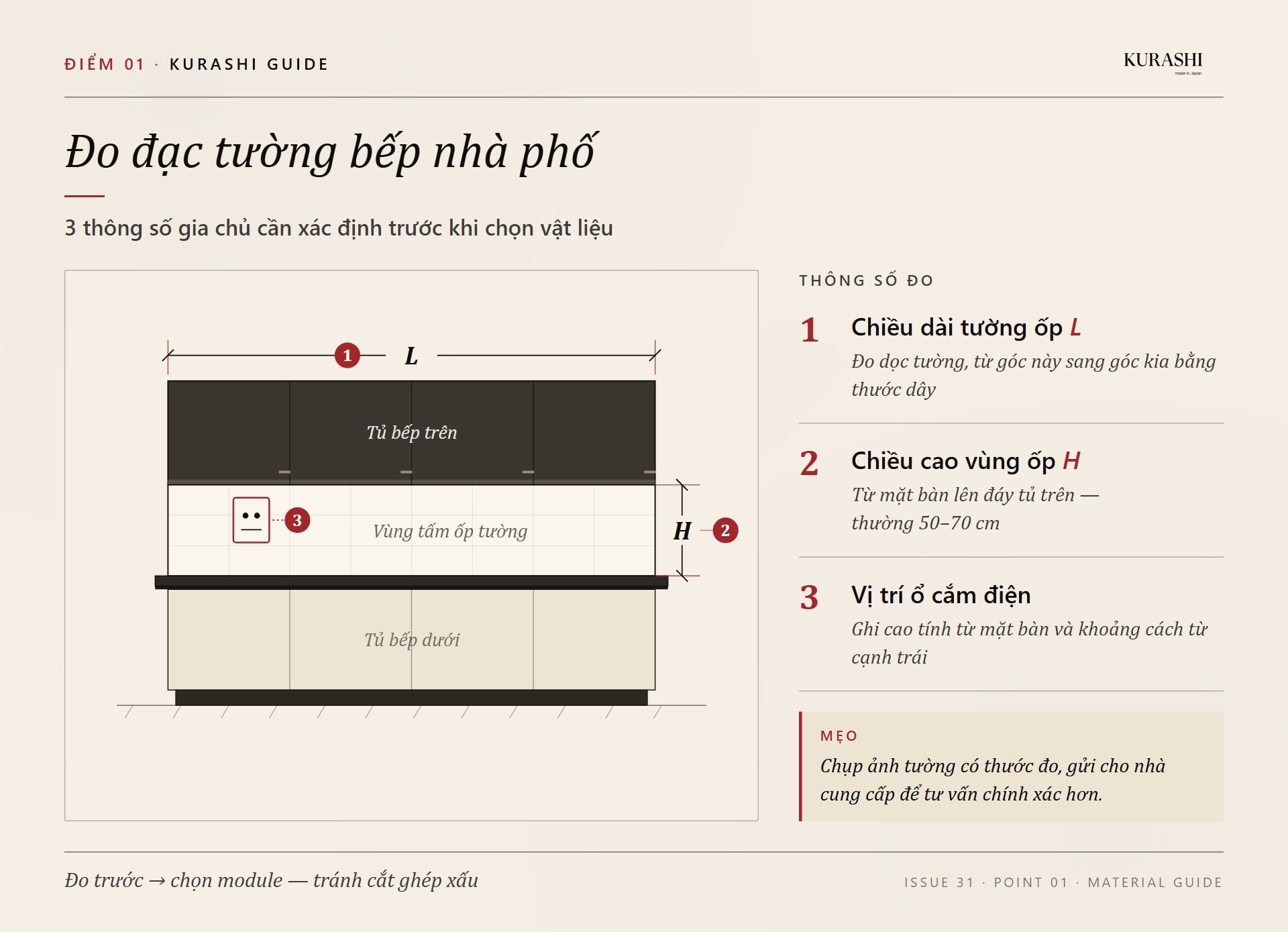 Sơ đồ đo đạc kích thước tường bếp nhà phố trước khi chọn tấm ốp
