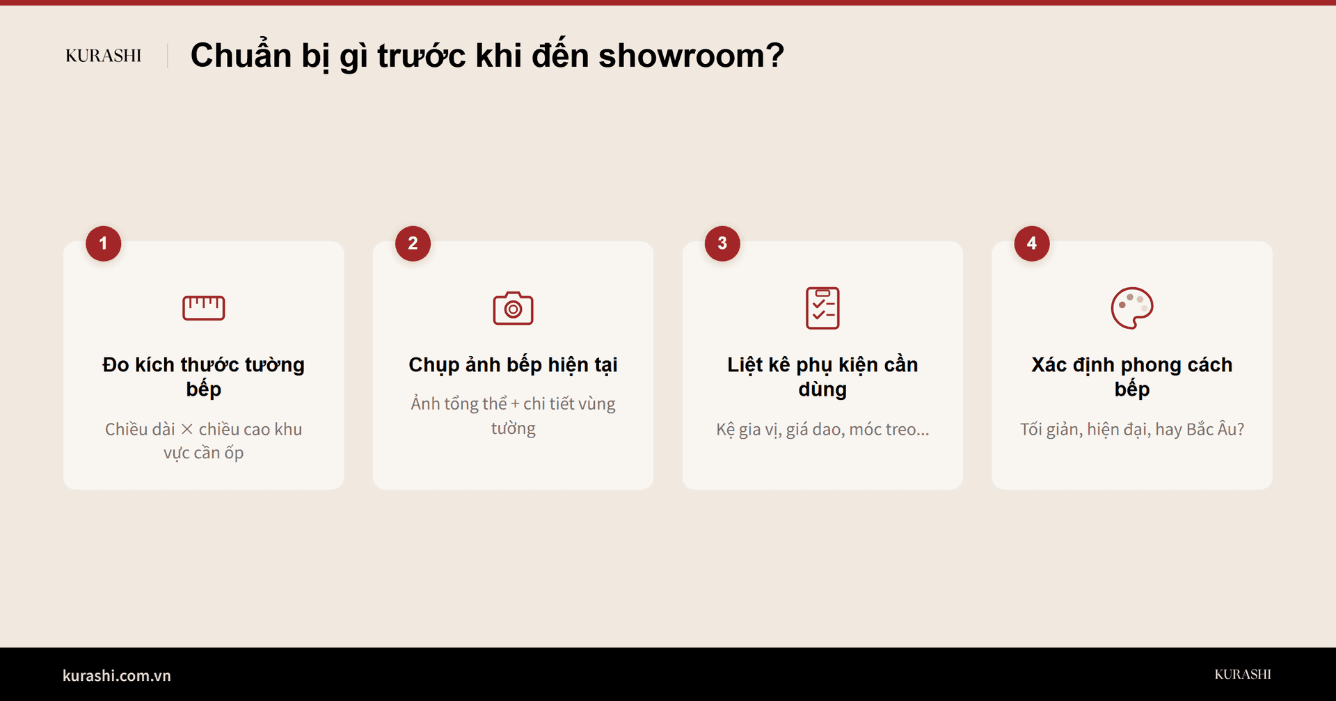 Danh sách 4 thứ cần chuẩn bị trước khi đến showroom tấm ốp bếp Kurashi: kích thước, ảnh, phụ kiện, phong cách