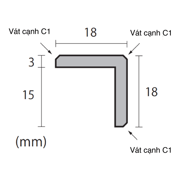 Ốp góc chuyên dụng