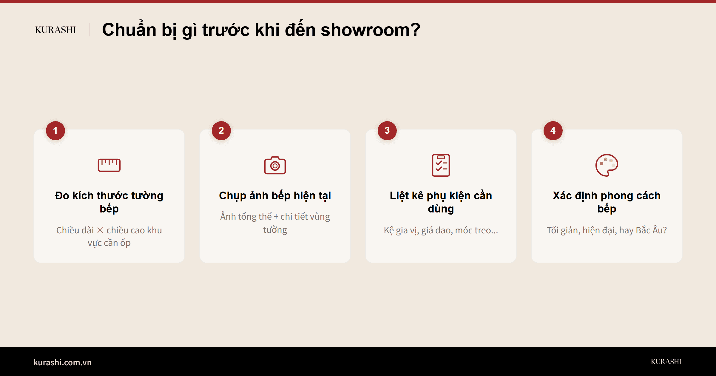 Danh sách 4 thứ cần chuẩn bị trước khi đến showroom tấm ốp bếp Kurashi: kích thước, ảnh, phụ kiện, phong cách